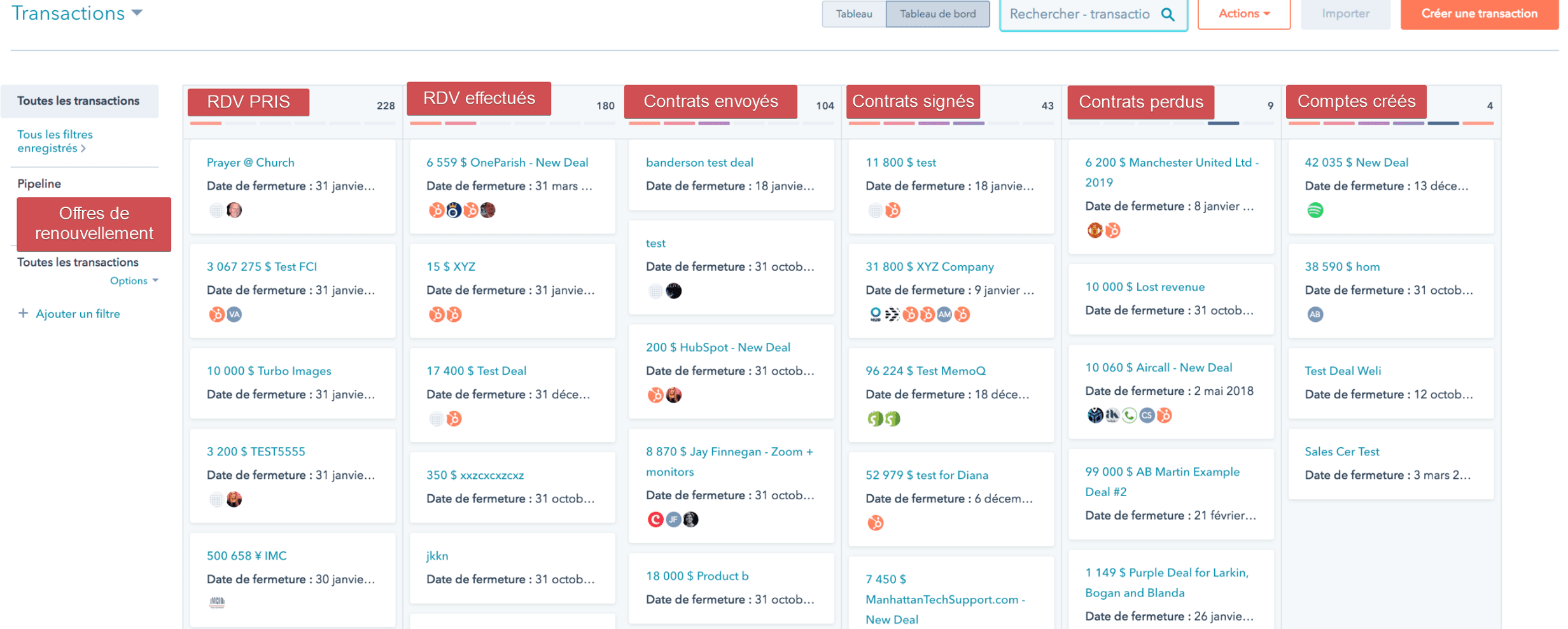 Exemple de suivi des affaires sur CRM