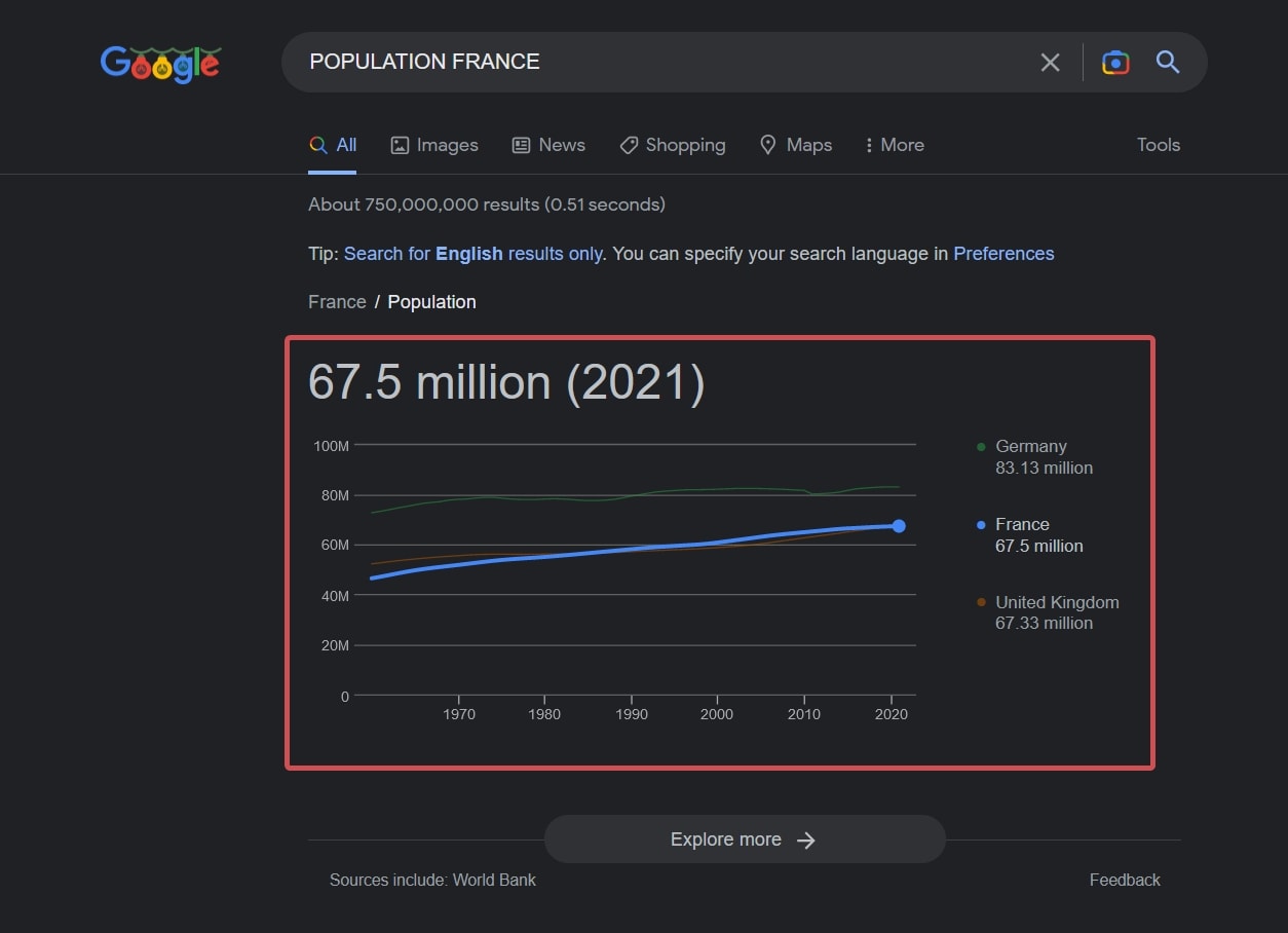 Exemple de fonctionnalités des SERP Google : les knowledge cards
