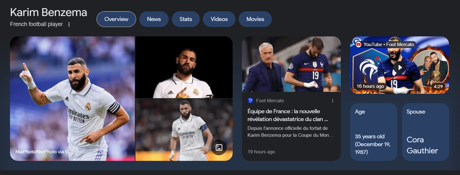 Exemple de fonctionnalités des SERP Google : le knowledge Panel, ici à propos de Karim Benzema