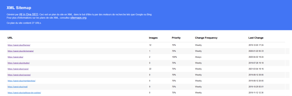 un autre exemple de sitemap généré sur WordPress