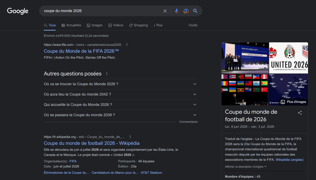 Un exemple de SERP Google pour la requête "coupe du monde 2026"