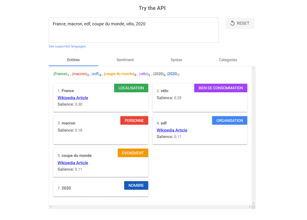 Exemples d'entités selon Google NLP