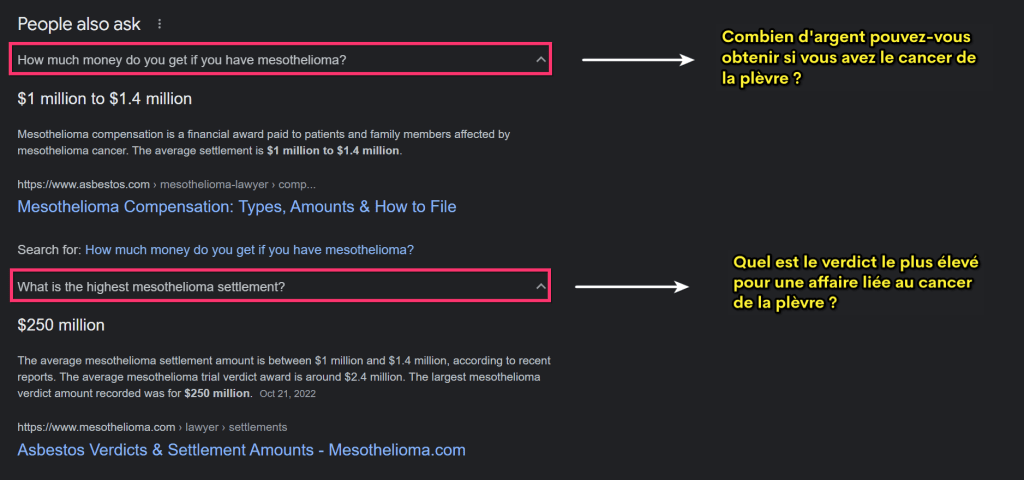Exemple des mots-clés mesotheliome, et du potentiel de génération de revenus énormes